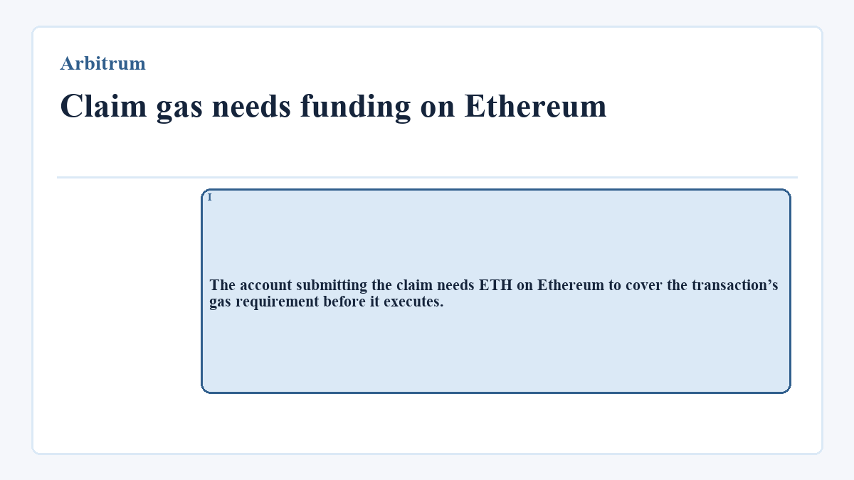 Claim gas needs funding on Ethereum: The account submitting the claim needs ETH on Ethereum to cover the transaction’s gas requirement before it executes.